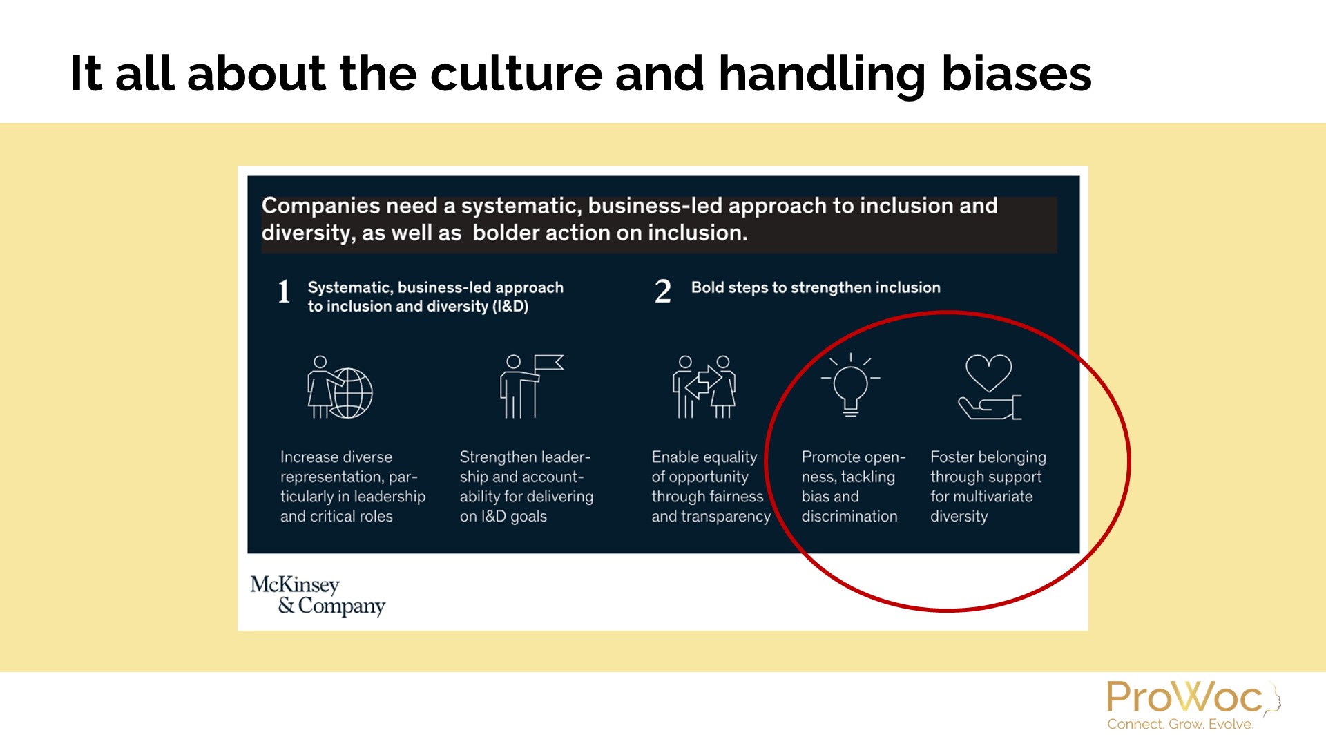 It's all about the culture and handling biases