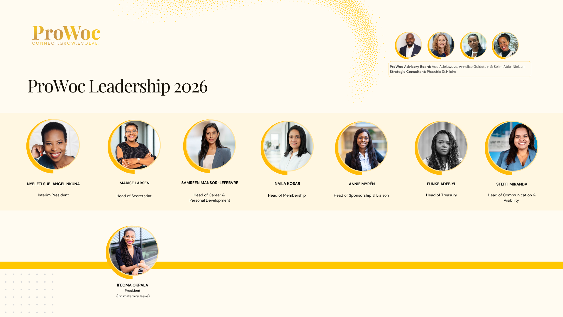 ProWoc Leadership ProWoc Leadership